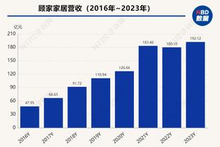 哈曼：德国队3月仍没起色纳帅将下课 欧洲杯小组出局我也不会惊讶